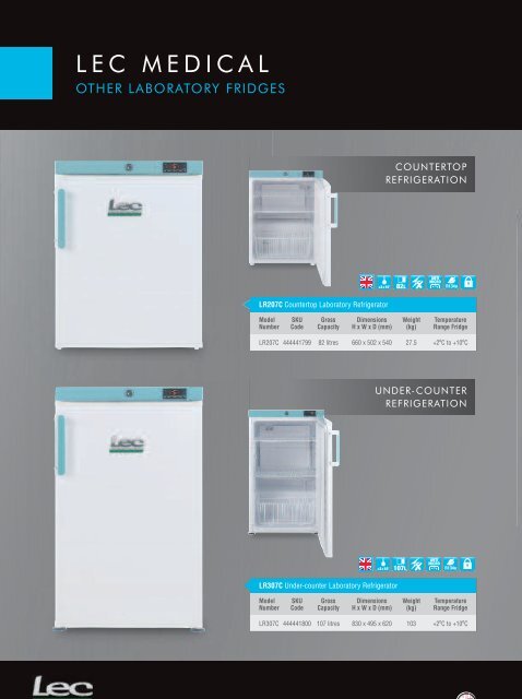 Our NEW - Wolf Laboratories