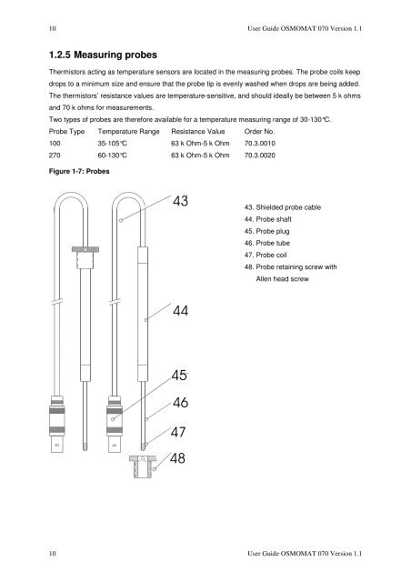 1 THE OSMOMAT 070 VAPOR PRESSURE OSMOMETER ...