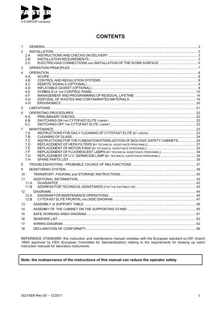 00214EN Rev.05 - CytoFAST Elite - Wolf Laboratories