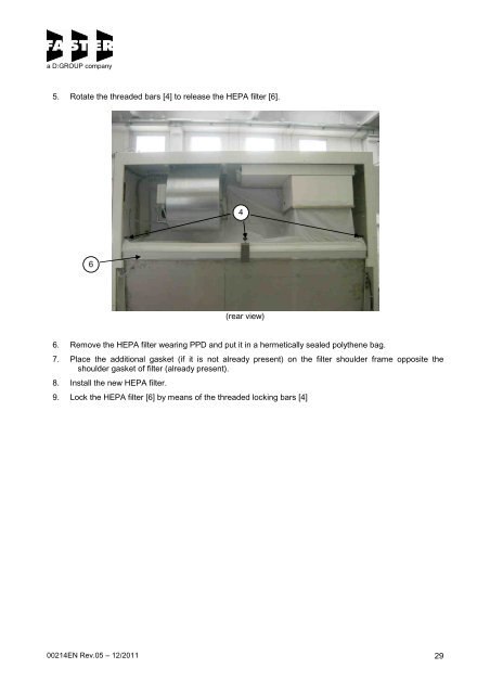 00214EN Rev.05 - CytoFAST Elite - Wolf Laboratories