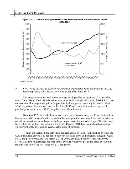 Gasoline Price Changes - Federal Trade Commission