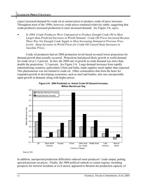 Gasoline Price Changes - Federal Trade Commission