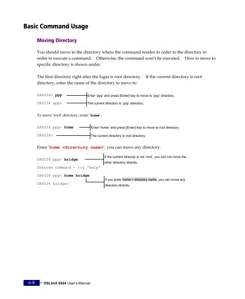 DX6524 ADSL Complete User Manual.pdf