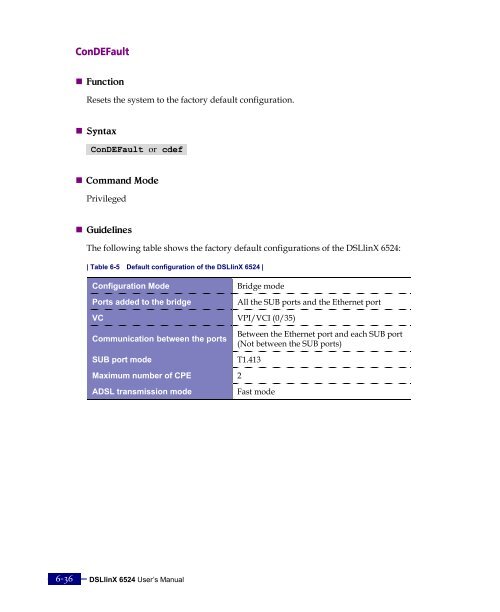 DX6524 ADSL Complete User Manual.pdf