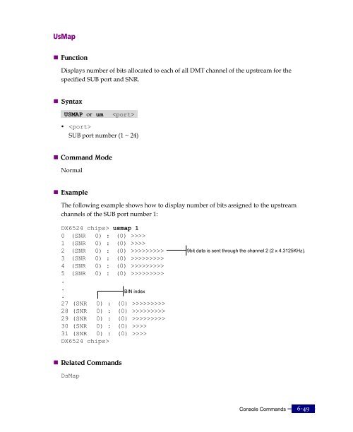 DX6524 ADSL Complete User Manual.pdf