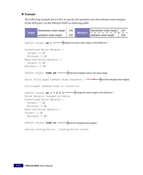 DX6524 ADSL Complete User Manual.pdf