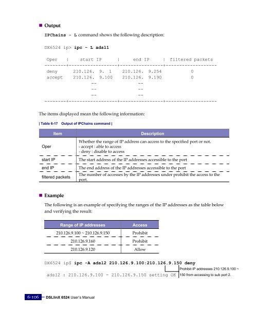 DX6524 ADSL Complete User Manual.pdf