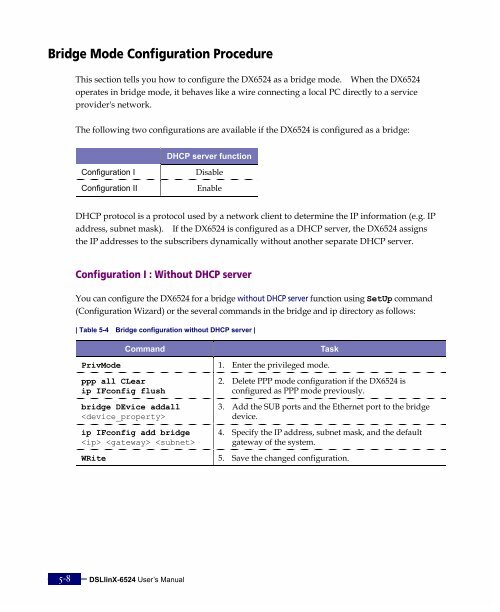 DX6524 ADSL Complete User Manual.pdf