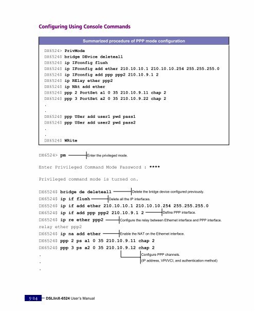 DX6524 ADSL Complete User Manual.pdf