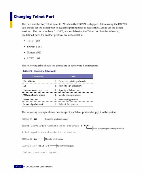 DX6524 ADSL Complete User Manual.pdf