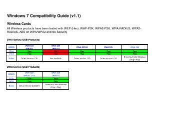 Windows 7 Compatibility Guide v7