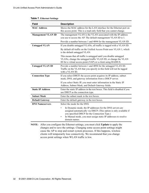 Unified Access Point (AP) Administrator's Guide