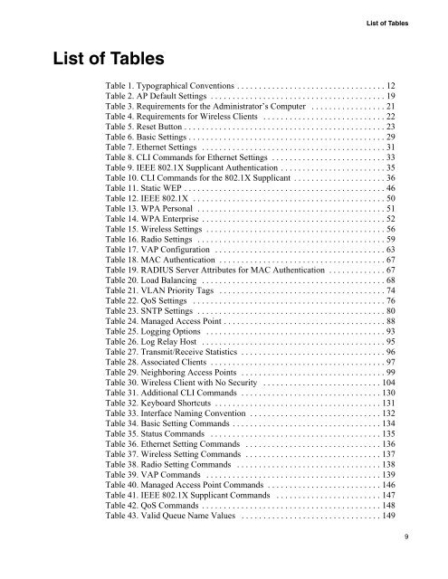 Unified Access Point (AP) Administrator's Guide