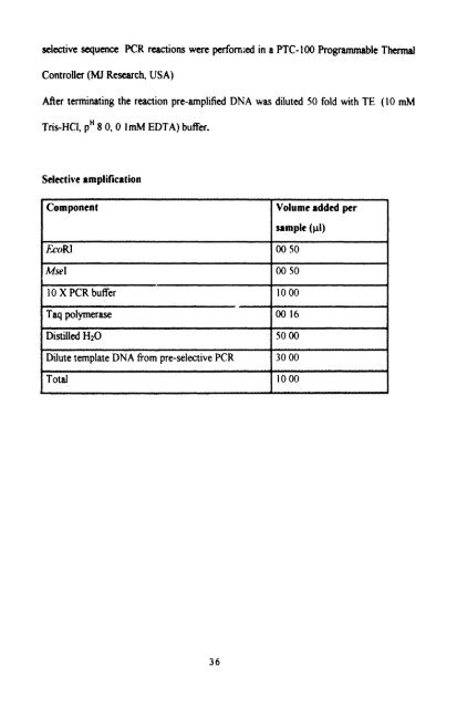 Download (8Mb) - OAR@ICRISAT