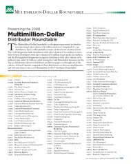 Multimillion-Dollar - Advertising Specialty Institute
