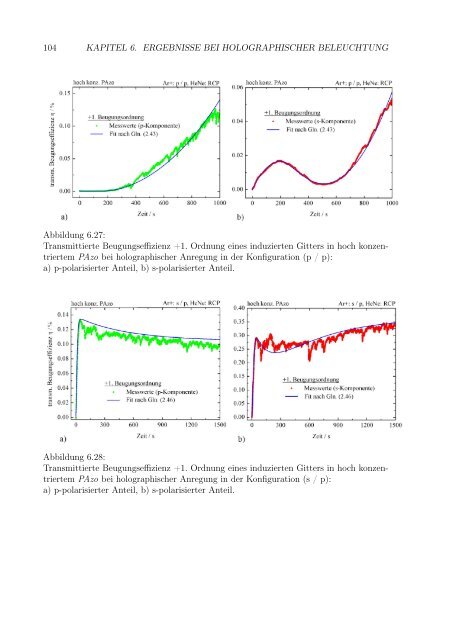 Text anzeigen (PDF) - bei DuEPublico