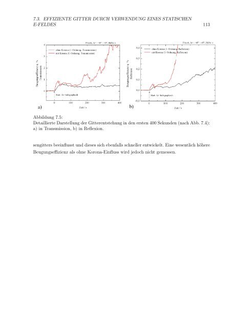 Text anzeigen (PDF) - bei DuEPublico