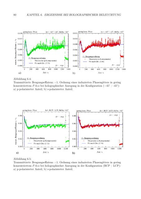 Text anzeigen (PDF) - bei DuEPublico