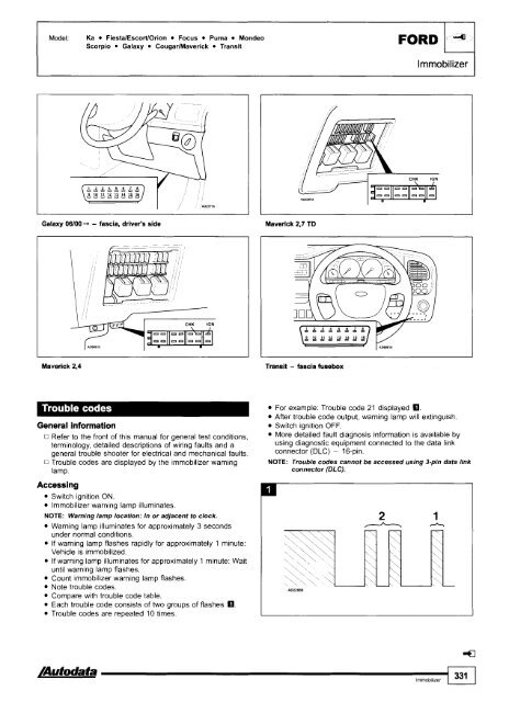 Trouble Godes - diagramas.diagram...