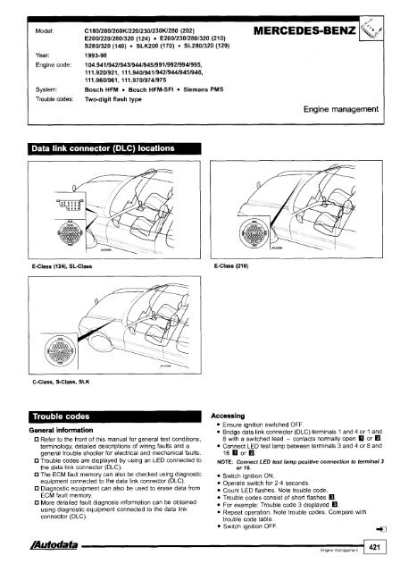 Trouble Godes - diagramas.diagram...