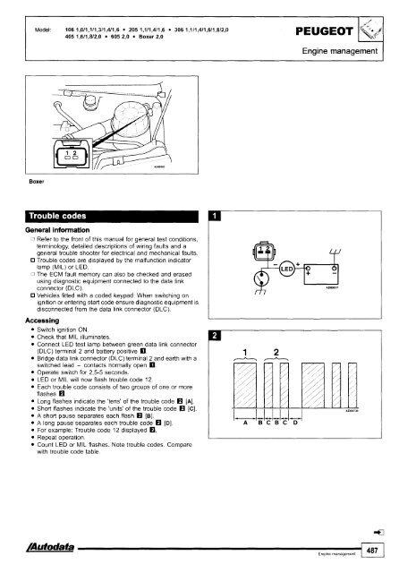 Trouble Godes - diagramas.diagram...