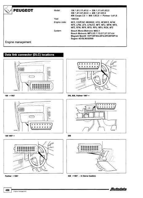 Trouble Godes - diagramas.diagram...