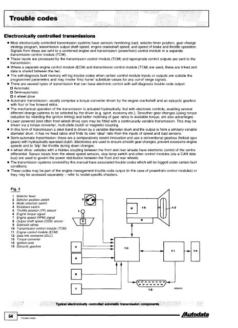 Trouble Godes - diagramas.diagram...