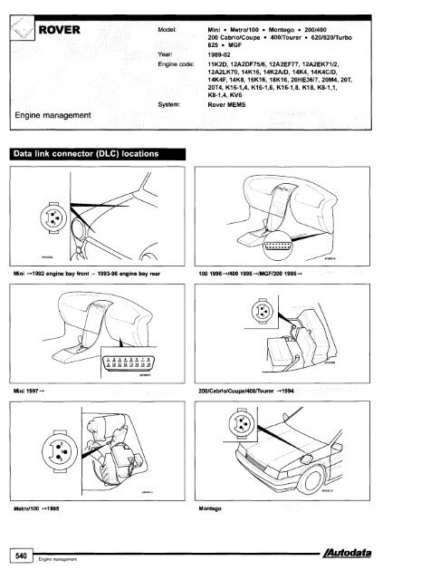 Trouble Godes - diagramas.diagram...