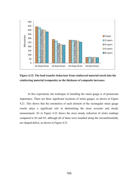 cranfield university mahadi abd murad an integrated structural ...