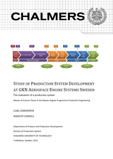 gkn aerospace thesis gkn aerospace thesis