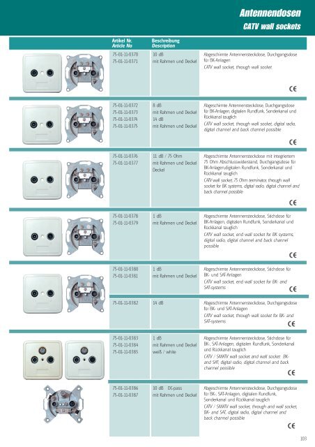 Accessories catalog 2013 (ca. 14MB / PDF) - Smart Electronic