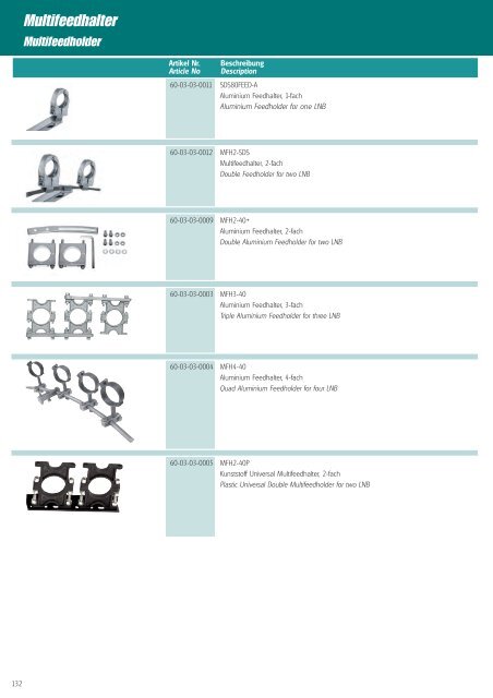 Accessories catalog 2013 (ca. 14MB / PDF) - Smart Electronic