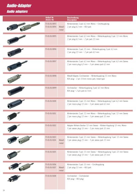 Accessories catalog 2013 (ca. 14MB / PDF) - Smart Electronic