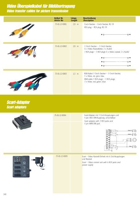 Accessories catalog 2013 (ca. 14MB / PDF) - Smart Electronic