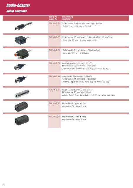 Accessories catalog 2013 (ca. 14MB / PDF) - Smart Electronic