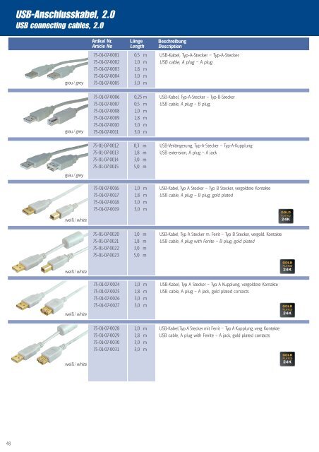 Accessories catalog 2013 (ca. 14MB / PDF) - Smart Electronic