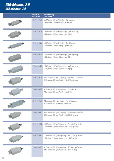 Accessories catalog 2013 (ca. 14MB / PDF) - Smart Electronic