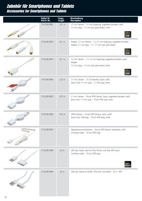 Accessories catalog 2013 (ca. 14MB / PDF) - Smart Electronic