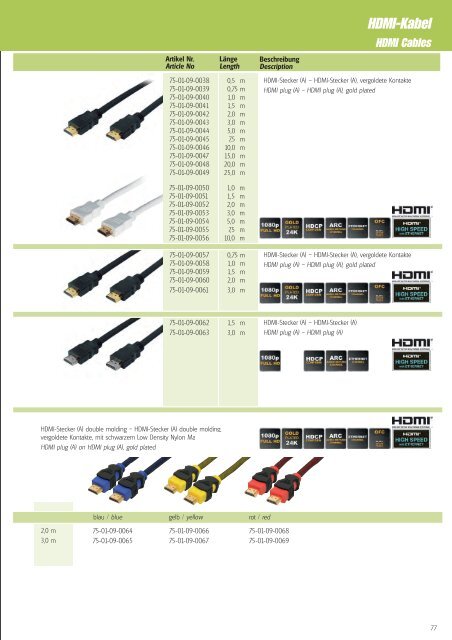 Accessories catalog 2013 (ca. 14MB / PDF) - Smart Electronic