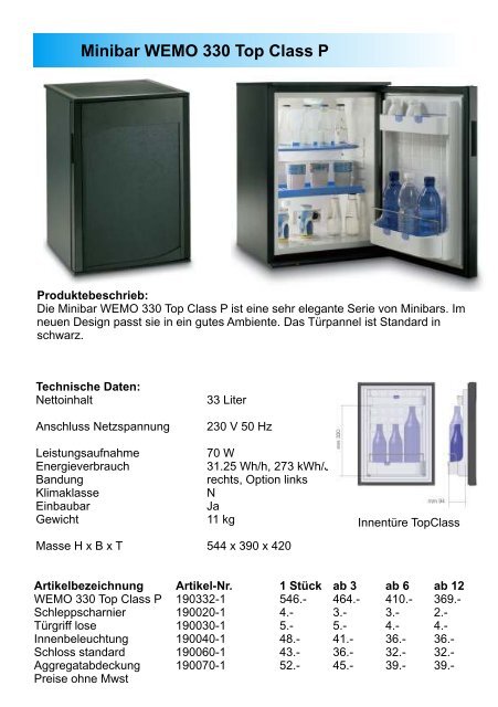 Minibar CH 2013 - WEMO Geräte AG