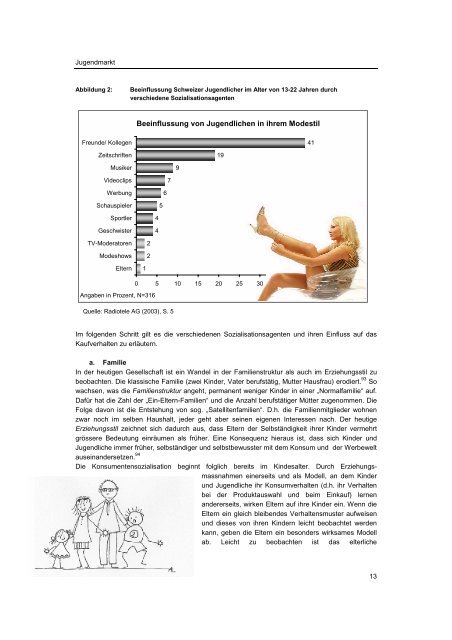 Markenpositionierung bei Jugendlichen - ABC Marketingpraxis