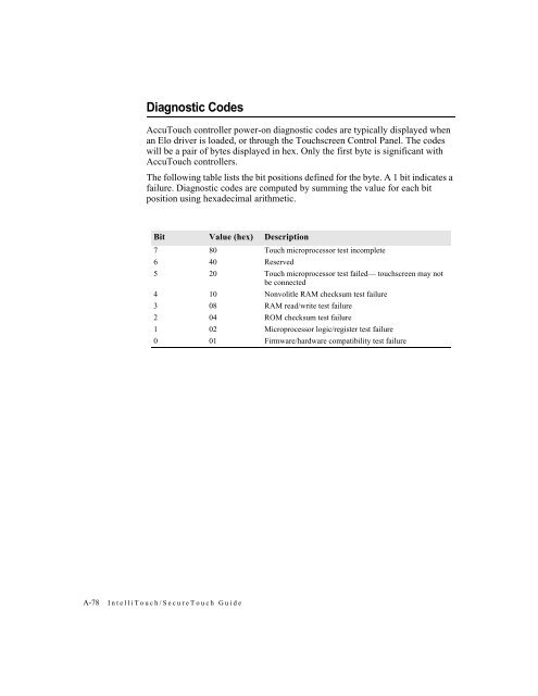 AccuTouch Product Guide - Elo TouchSystems