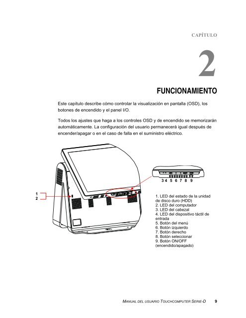 Manual del usuario del Touchcomputer Serie-D