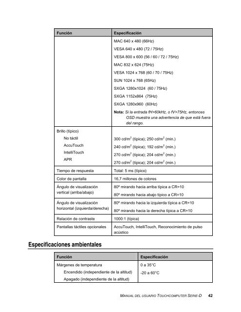 Manual del usuario del Touchcomputer Serie-D