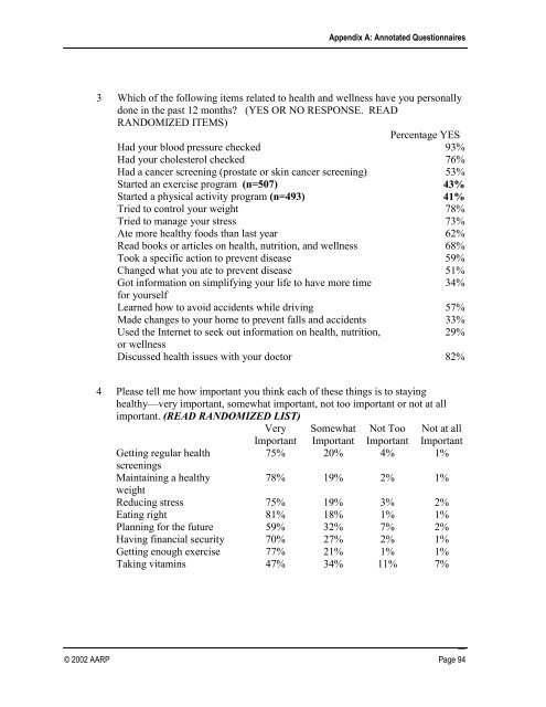 Exercise Attitudes and Behaviors: A Survey of Adults Age 50-79 - Aarp