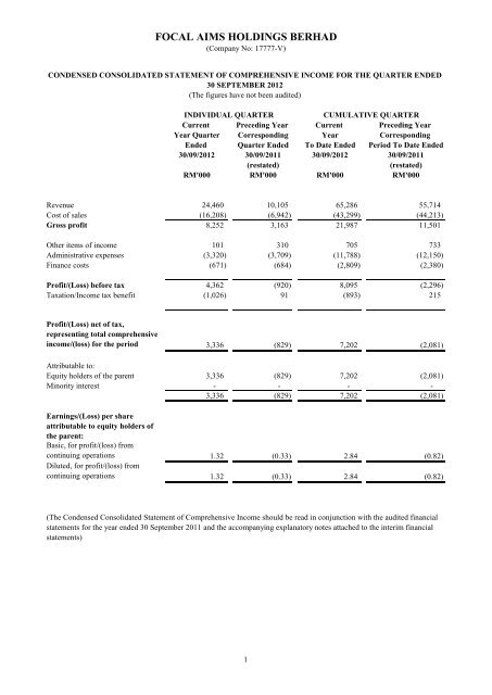 focal aims holdings berhad - Announcements - Bursa Malaysia