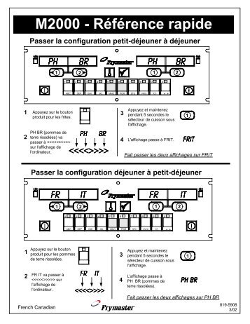 M2000 - Référence rapide - Frymaster