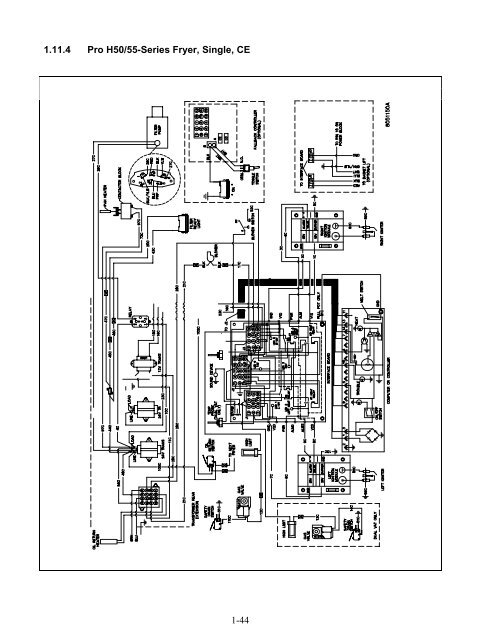 Pro H50/55-Series Gas Fryers Service and Parts Manual - Frymaster