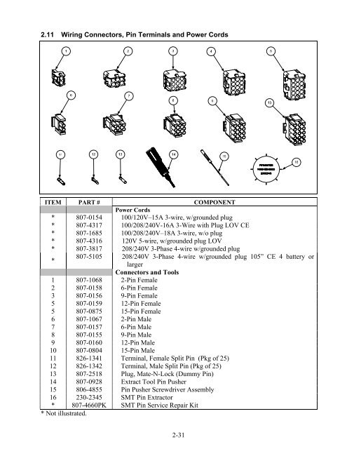 8196446 - Frymaster