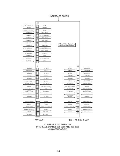 819-0001 JUN 07.pdf - Frymaster